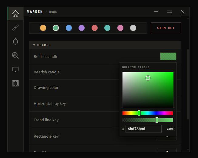 The Charts settings section in the Home tab