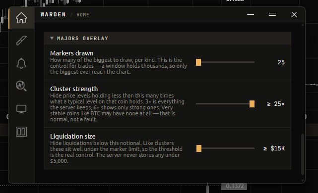 The Majors overlay settings in the Home tab