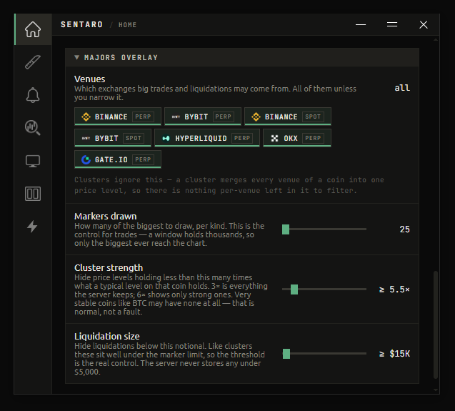 The Majors overlay settings in the Home tab