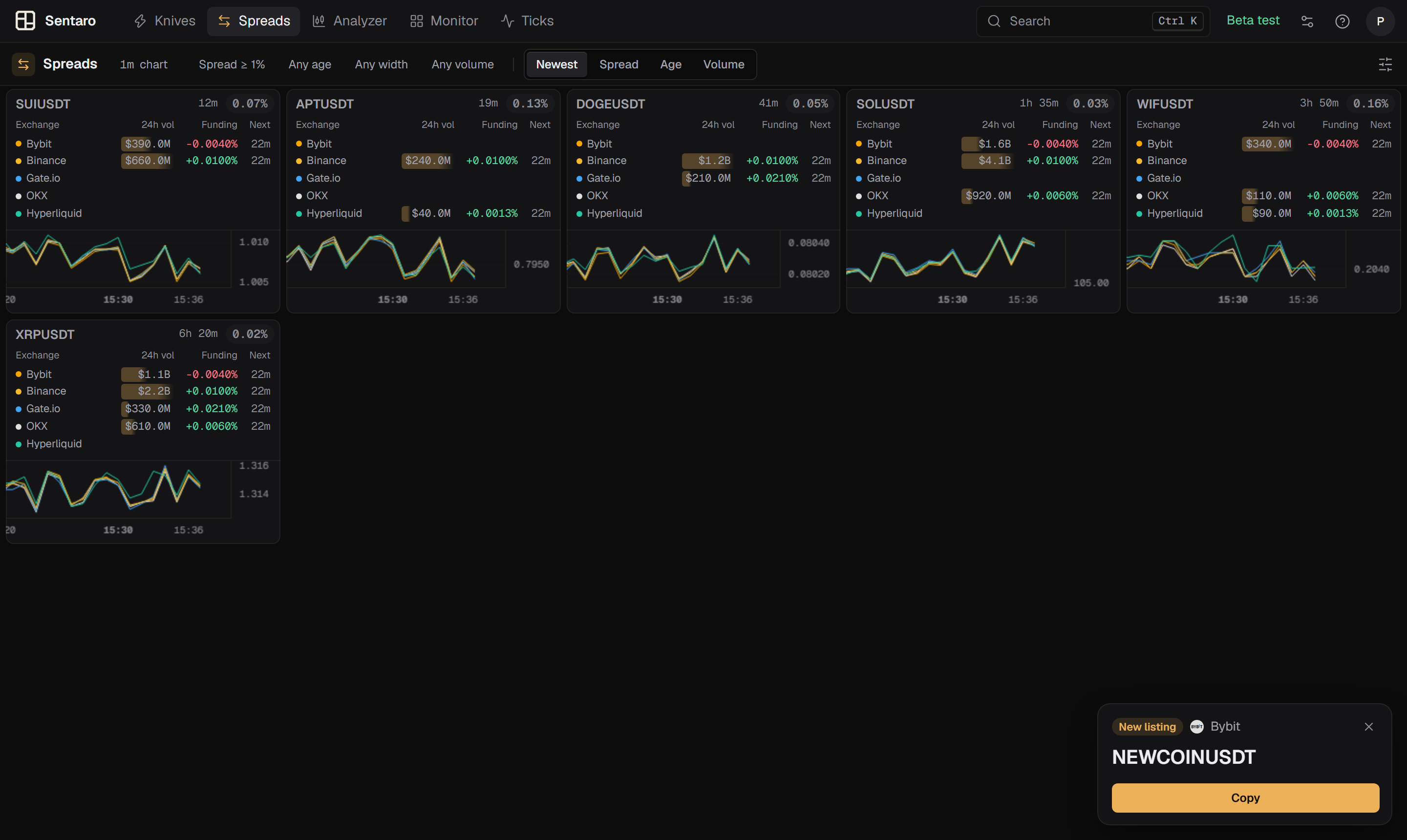 The Spreads tool in the web app with several spread cards