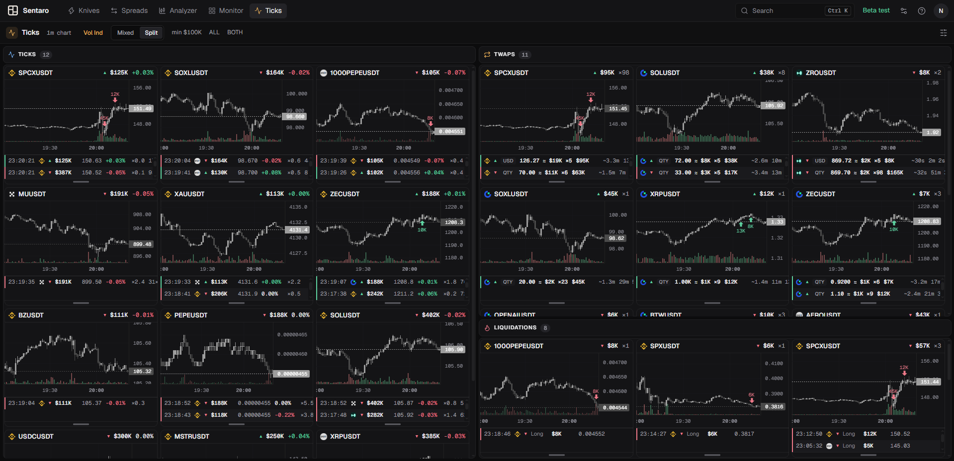 Ticks in the web app, split into Ticks, TWAPs and Liquidations panels